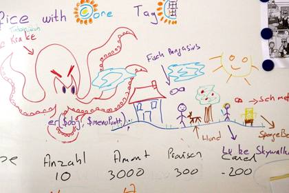 Notes on a whiteboard