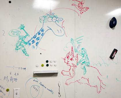 Notes on a whiteboard